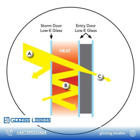 How to Tell If Your Door Glass Is Losing Heat